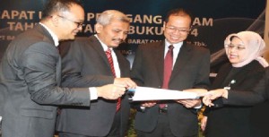 BJBR Bagi-bagi Dividen 700 Miliar, Laju Sahamnya Kejar Resistance Terdekat