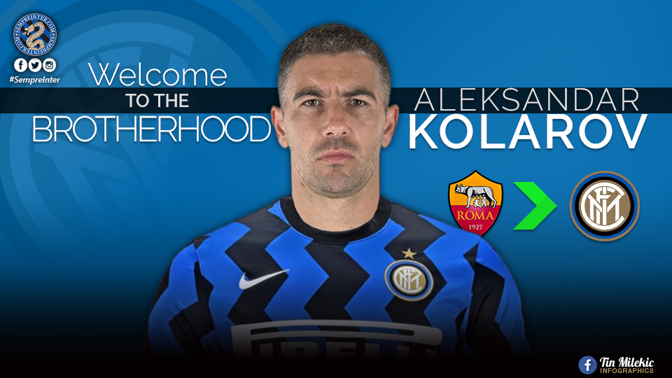 fc-internazionale-milano-1908--2019-2020--interistikaskus--notforeveryone---part-1