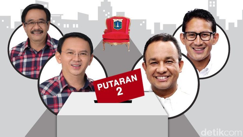 Antara Anies-Sandi, Ahok-Djarot, dan Jakarta