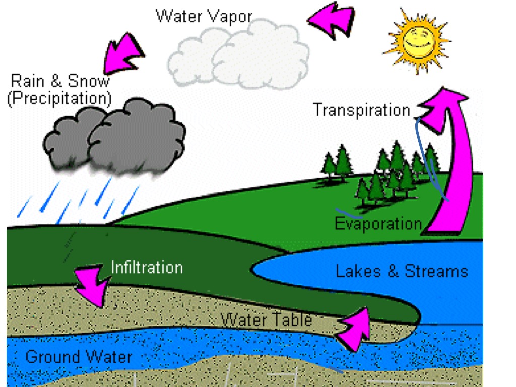 sandiaga-tanggapi-banjir-jakarta-allah-lagi-kirim-hujan