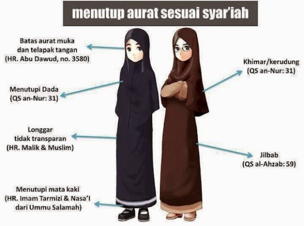 Nama Benda yang Suka Agan Sangka sama Ternyata Beda
