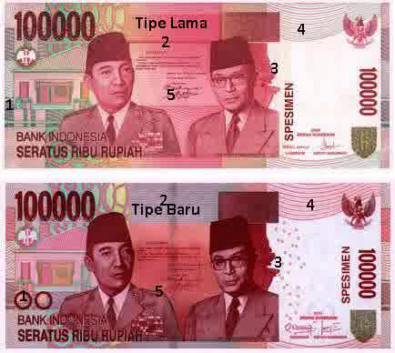 Ini dia jenis-jenis uang palsu dan cara mendeteksinya