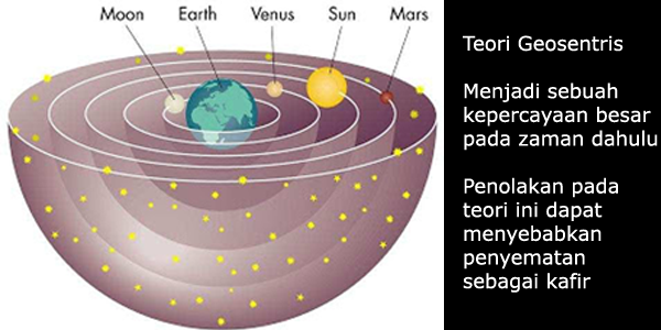 7 Teori Sains yang Mengubah Dunia