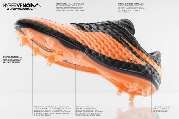 Football Lovers masuk ! Spesifikasi Sepatu Hypervenom !!!