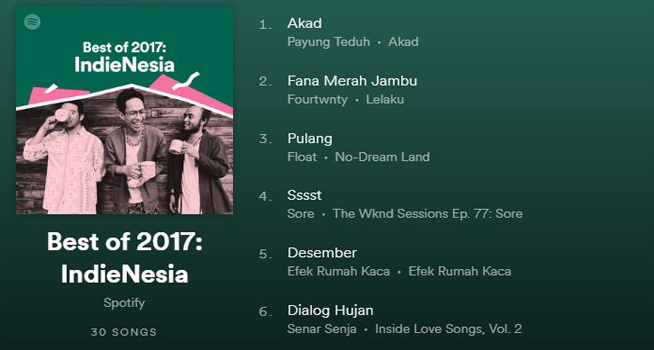 Langkah Awal Memperkenalkan Sebuah Band