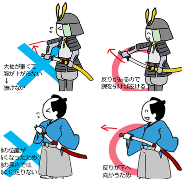 Sejarah Awal Mula Diciptakan Katana Jepang Ternyata Karena Jepang Mau Dijajah