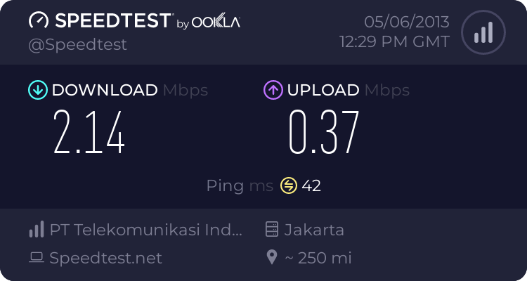 share kecepatan speedy 1 atau 2 mb 