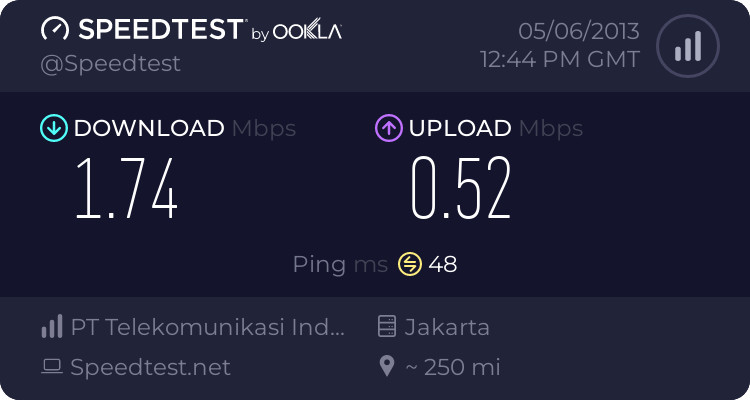 share kecepatan speedy 1 atau 2 mb 