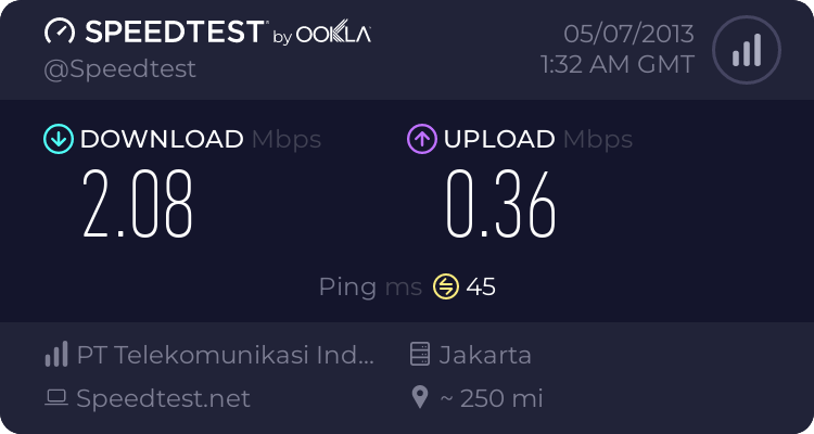 share kecepatan speedy 1 atau 2 mb 