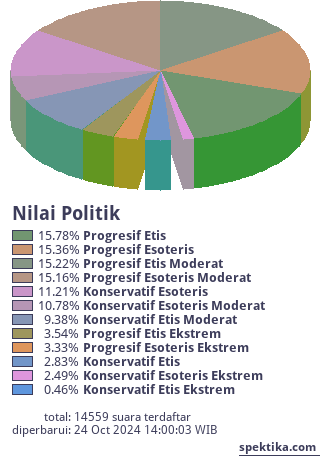 diskusi-seputar-intelijen---part-2