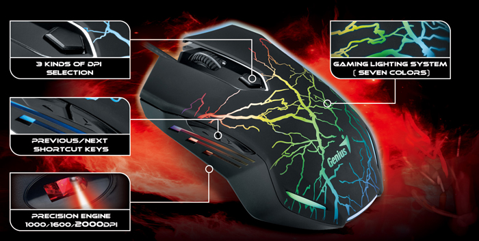 Daftar 5 Mouse Gaming Terbaik untuk Kamu yang Suka Main Game