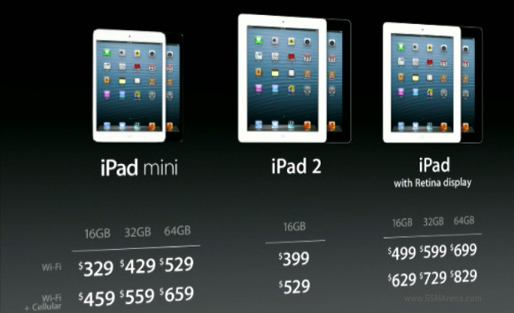 Apple Perkenalkan iPad Mini dan iPad 4