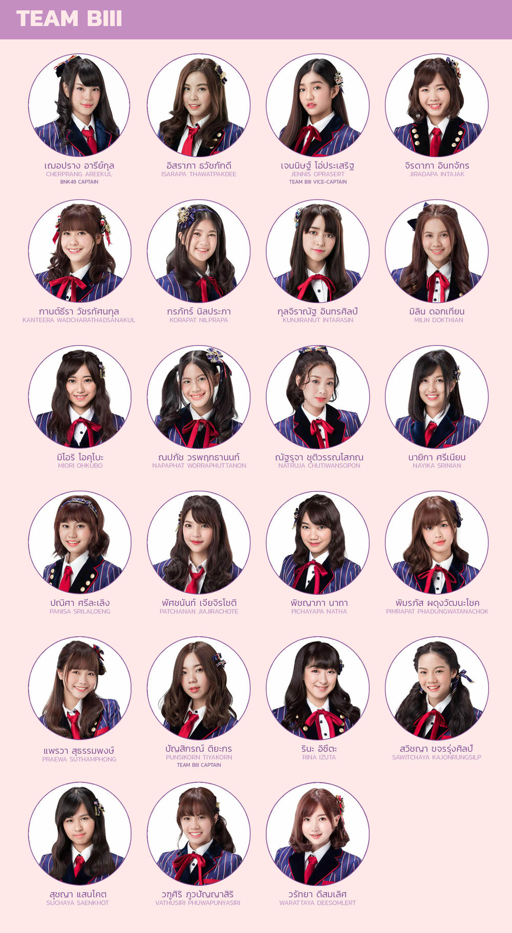 BNK48 vs MNL48, Jelek Mana ?