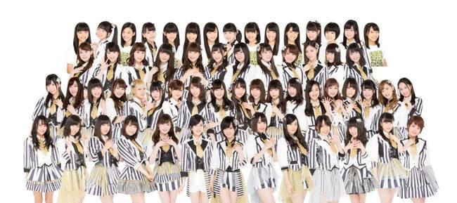 Mau Tau Gak Gan Total Jumlah Member 48 Family ?