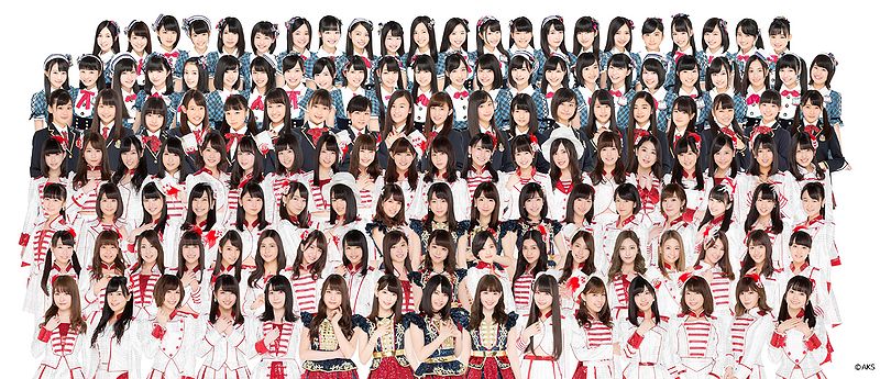 Mau Tau Gak Gan Total Jumlah Member 48 Family ?