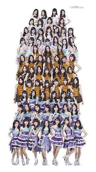Mau Tau Gak Gan Total Jumlah Member 48 Family ?