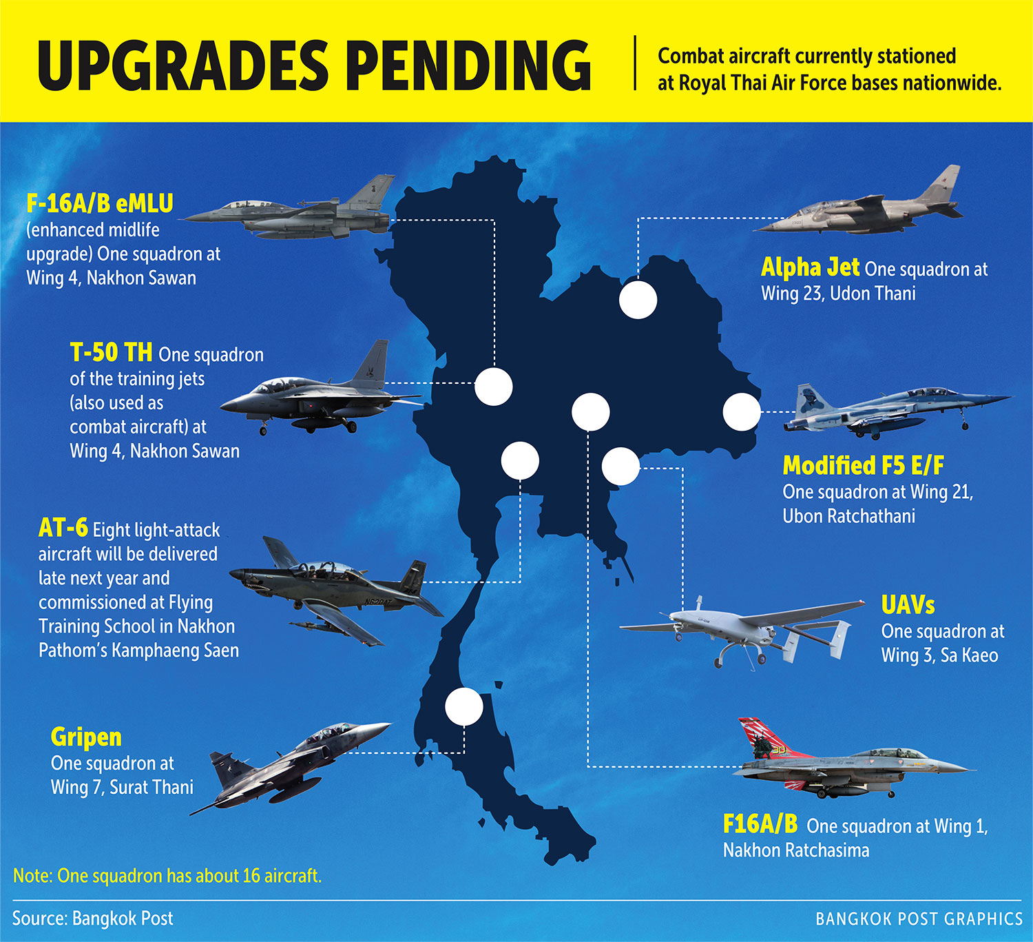 KSAU Thailand: Harga F-35 Lebih Murah dari Gripen Varian Terbaru | Serius Nih?