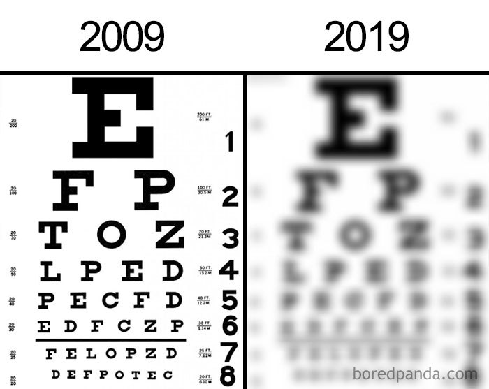 Inilah Kumpulan Meme 10YearChallenge Yang Bakalan Bikin Kalian Ngakak Gan!