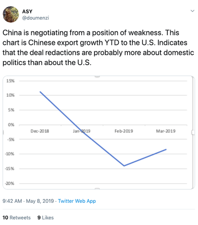 china-s-nasty-threat-to-retaliate-against-the-us-in-the-trade-war-would-backfire