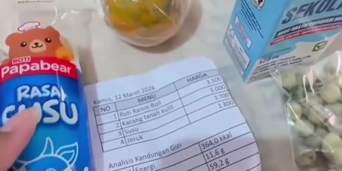 Warganet Pertanyakan Harga Roti MBG di Cianjur: Beli Grosir Pasti Lebih Murah, Kenapa