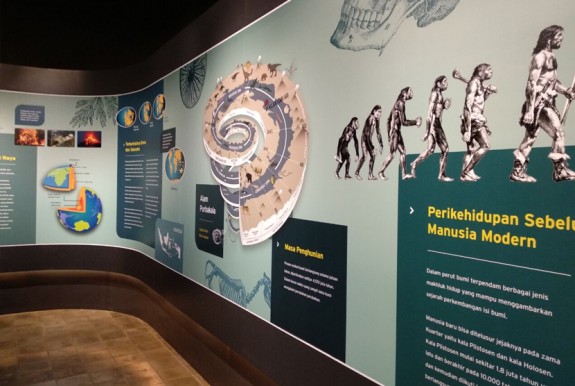 Kota Hujan, Menyimpan Sejuta Pesona Museum-Museum yang Keren