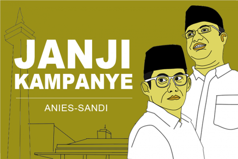 Jangan Salahkan Anies-Sandi Bila tak Bisa Hentikan Reklamasi