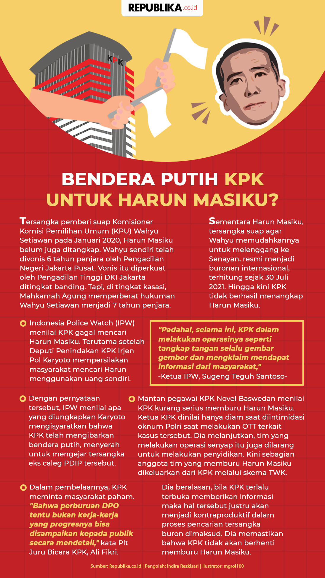 Hasto Disebut Perintahkan Harun Masiku Rendam Ponsel Sebelum Kabur