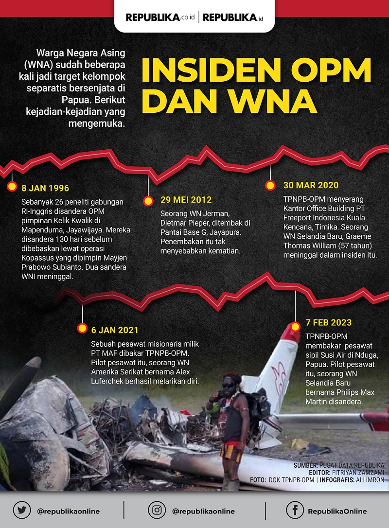 Beredar Foto Pilot Susi Air Gabung KKB, Begini Faktanya