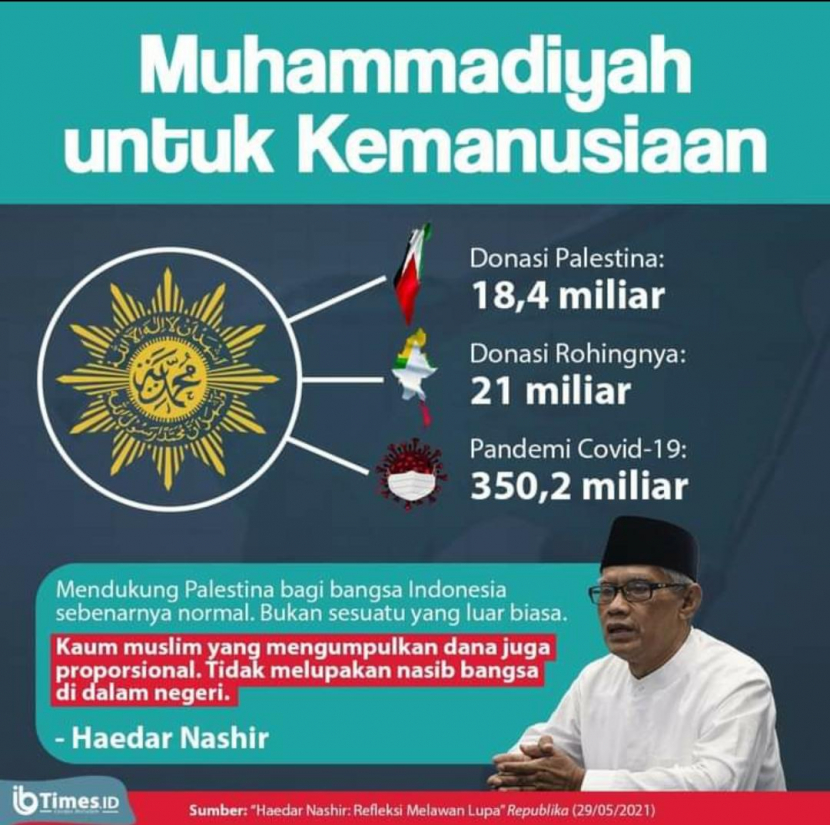 bantuan-terkumpul-sudah-sampai-sasaran-tapi-dinyinyir