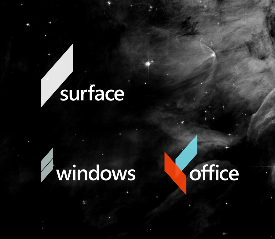 **** Postingan Blog Bikin Remaja Ini Direkrut Microsoft! ****