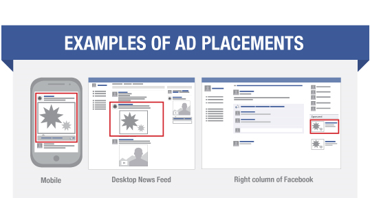 Iklan Facebook dengan Power Editor