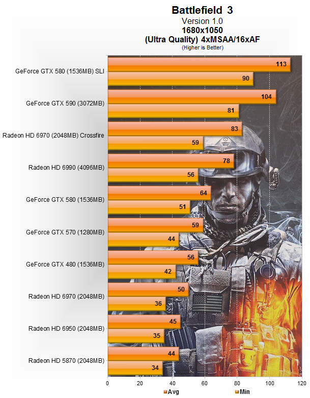 graphic-card-today-v-60---part-7