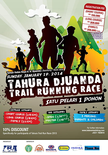 komunitas-all-about-running