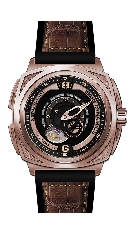 all-about-sevenfriday