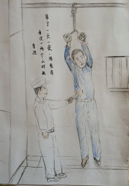 Biadab!!!....Drawings of Police Torture Seize China’s Attention
