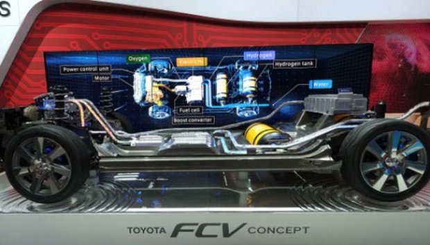 Toyota FV2, Mobil Masa Depan Tanpa Setir