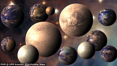 Ada 15 Planet Berpotensi Dihuni