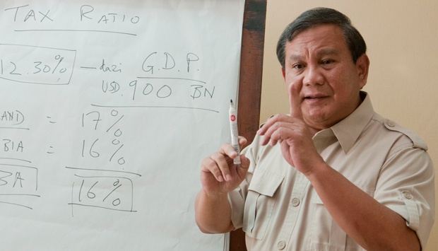 Kebijakan Pro-Kepentingan Asing Prabowo Terkuak, Akan Cabut Subsidi BBM bila Presiden