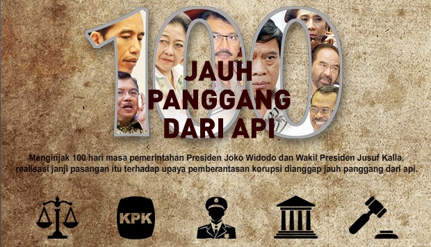 Partai Koalisi Dukung Jokowi Tunjuk Kapolri Baru