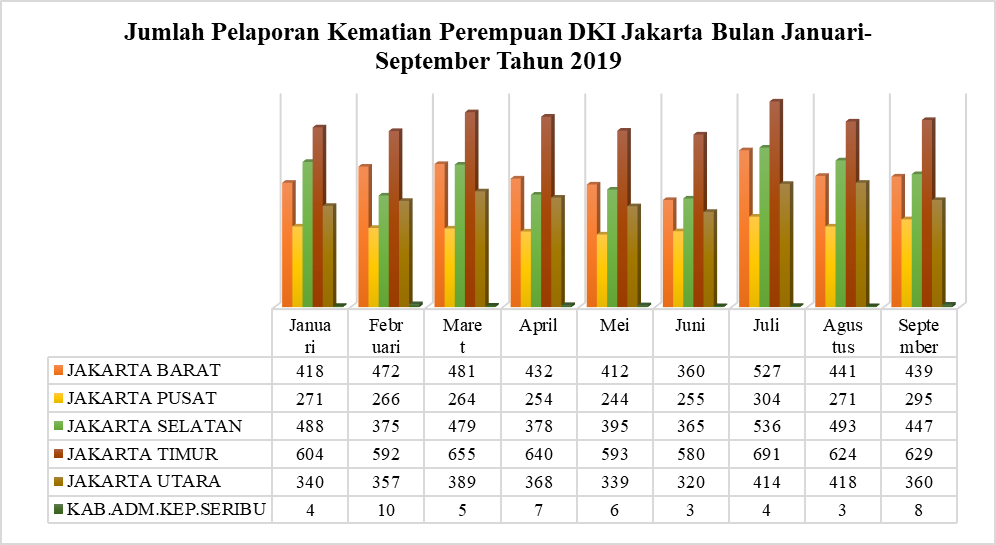 anies-merasa-pemerintah-pusat-bikin-orang-tak-percaya-data-dki
