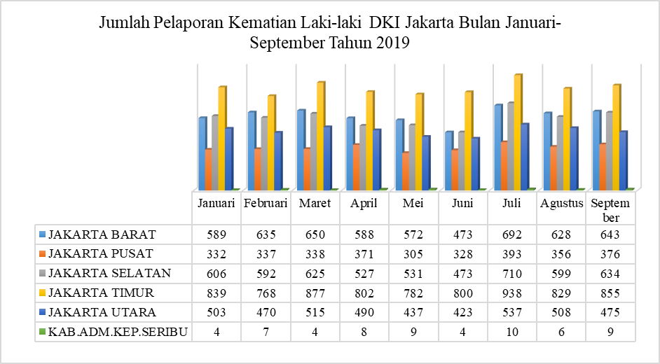anies-merasa-pemerintah-pusat-bikin-orang-tak-percaya-data-dki