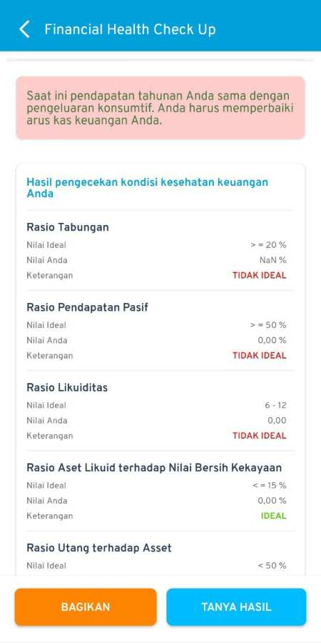 Bagaimana Mempersiapkan Keuangan Saat New Normal Hadir?