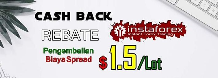 rebate-instaforex-emoneycash-dapatkan-cashback-rebate-15-pips