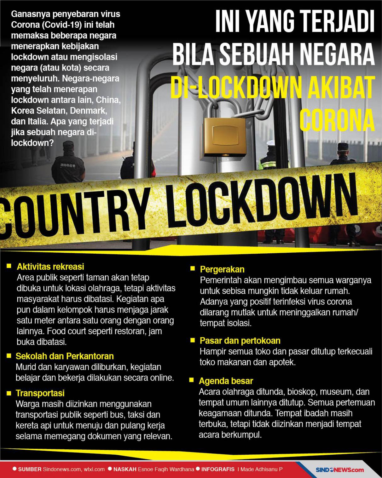 Catat! Ini yang Terjadi Bila Lockdown karena Corona Diterapkan