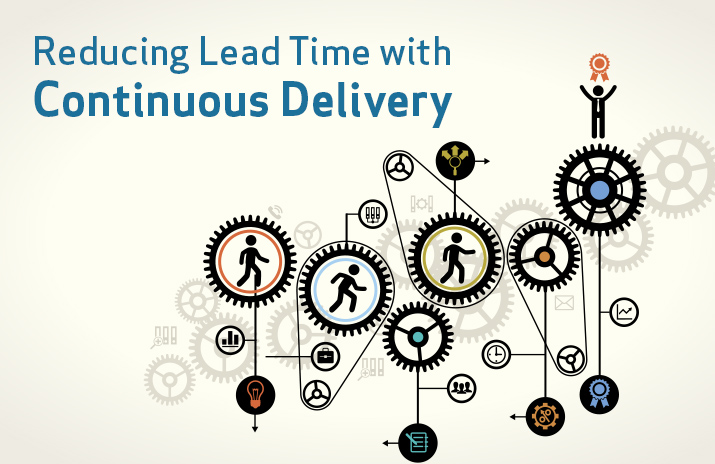 Lead time. Delivery lead. Service delivery lead. Сокращение lead time в картинках.