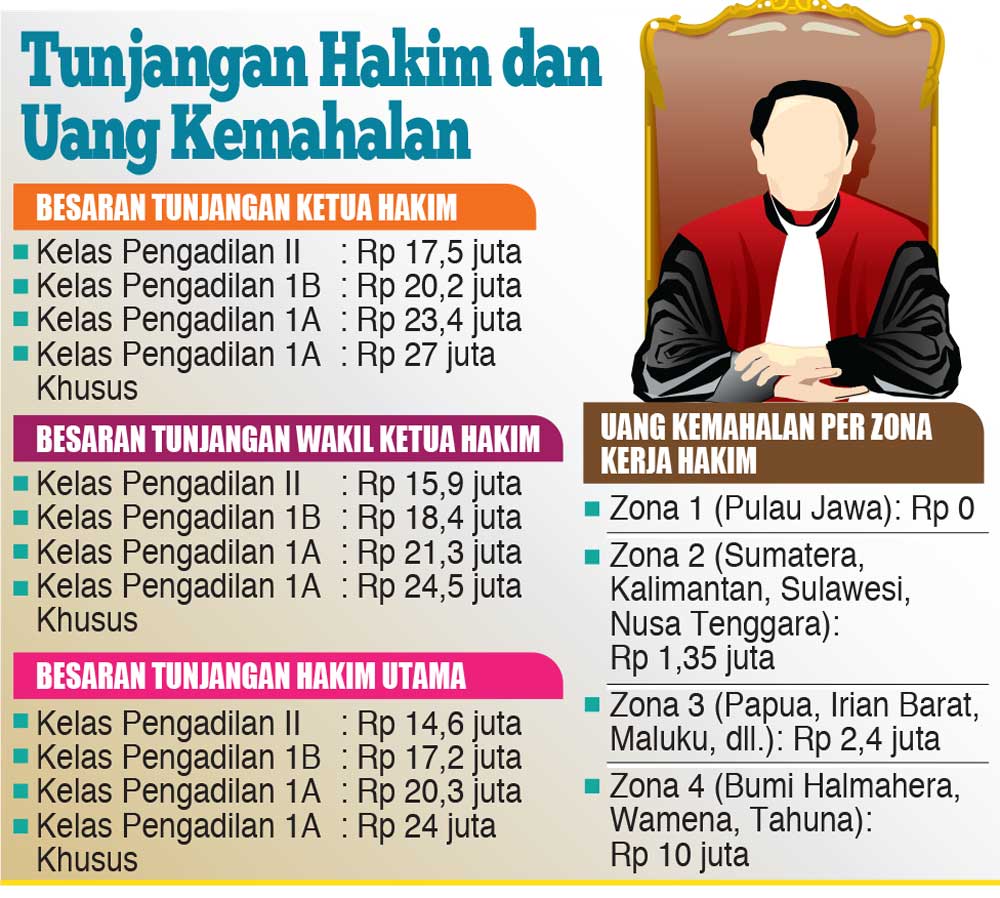 polwan-bakar-suami-sempat-kasih-minum-cairan-pembersih-lantai-ke-korban