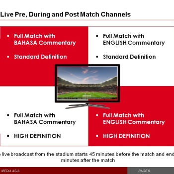 SET TOP BOX VIVA+ ULTIMATE WORLD CUP EXPERIENCE