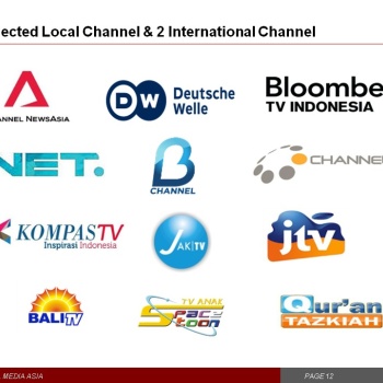 SET TOP BOX VIVA+ ULTIMATE WORLD CUP EXPERIENCE