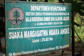 ~ Eksotisme Taman Margasatwa Muara Angke ~