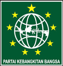 Intip Yuk Siapa Artis Incaran Parpol!